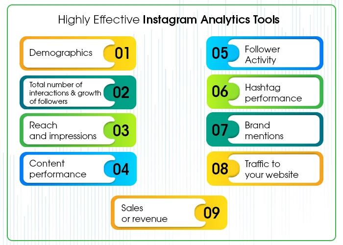 Highly Effective Instagram Analytics Tools